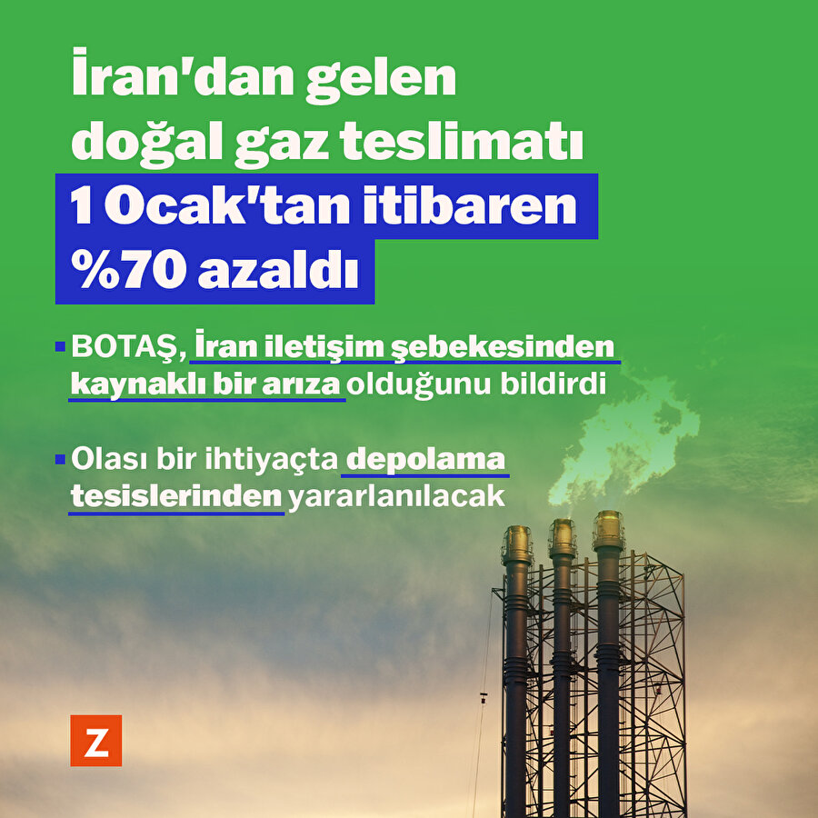 İran'dan doğal gaz teslimatı yüzde 70 azaldı