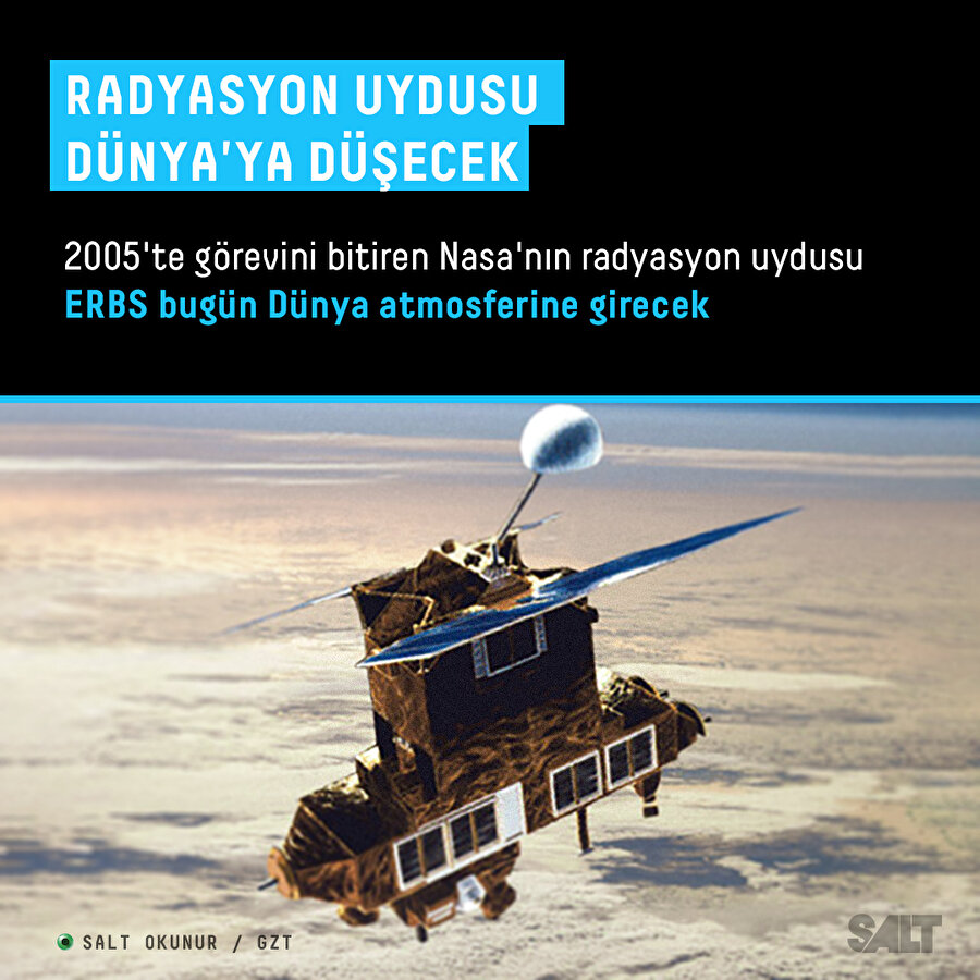 Nasa'nın emektar uydusu Dünya'ya düşecek 