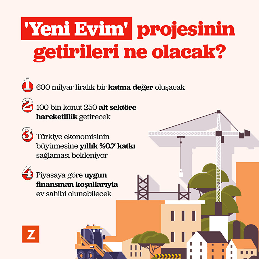 'Yeni Evim' projesinin getirileri ne olacak?