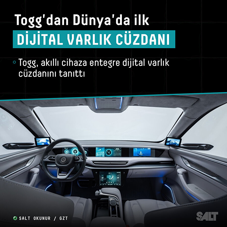 Togg'dan Dünya'da bir ilk: Dijital varlık cüzdanı 