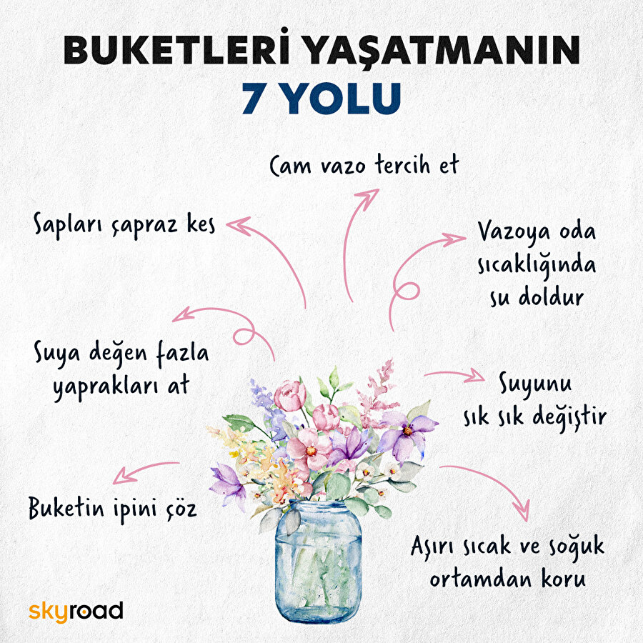 Buketleri yaşatmanın 7 yolu 💐