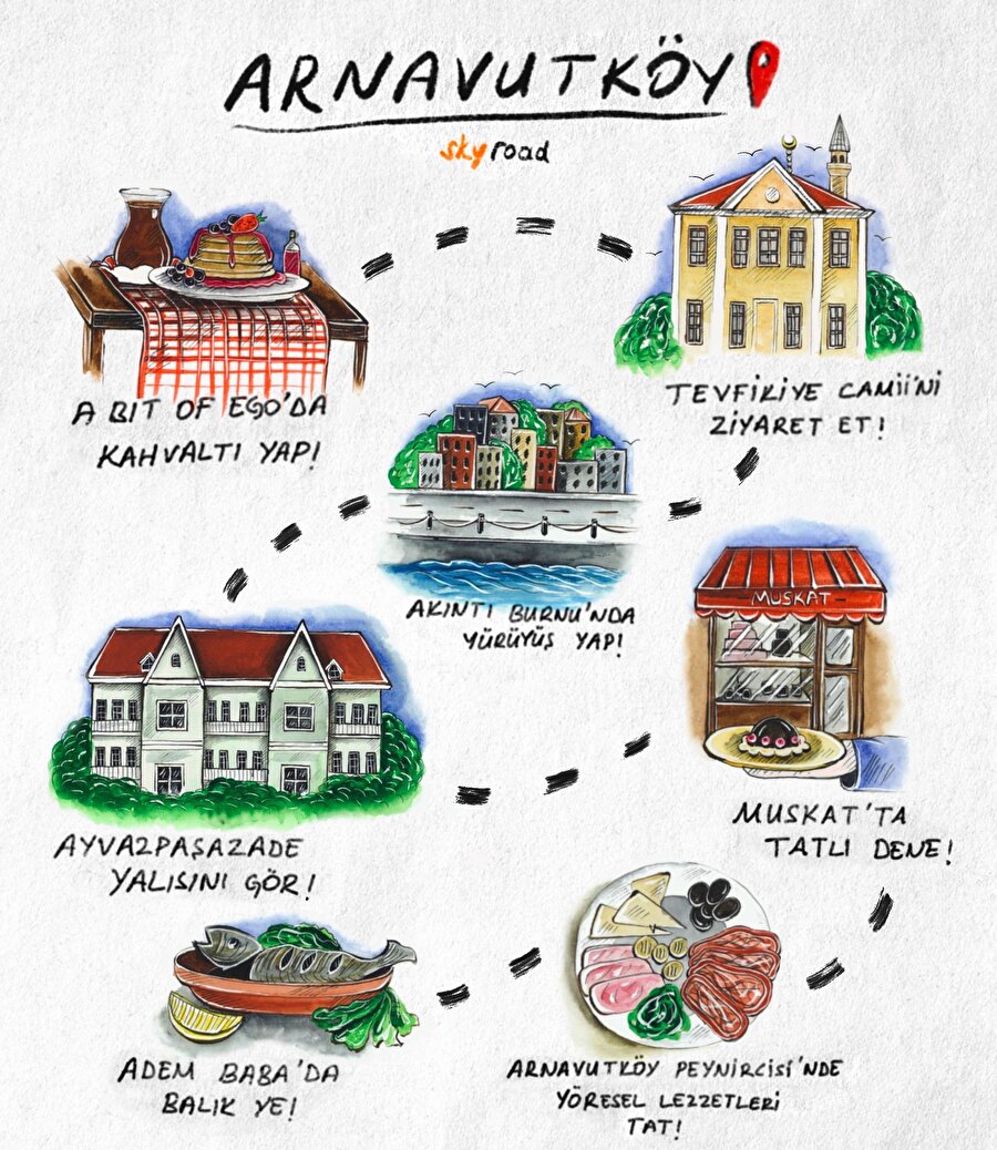 Skyrehber: Arnavutköy 📍