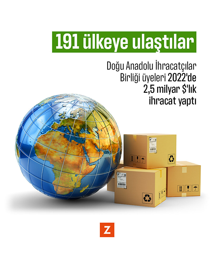 Doğu Anadolu İhracatçılar Birliği üyeleri 2,5 milyar dolarlık ihracat yaptı