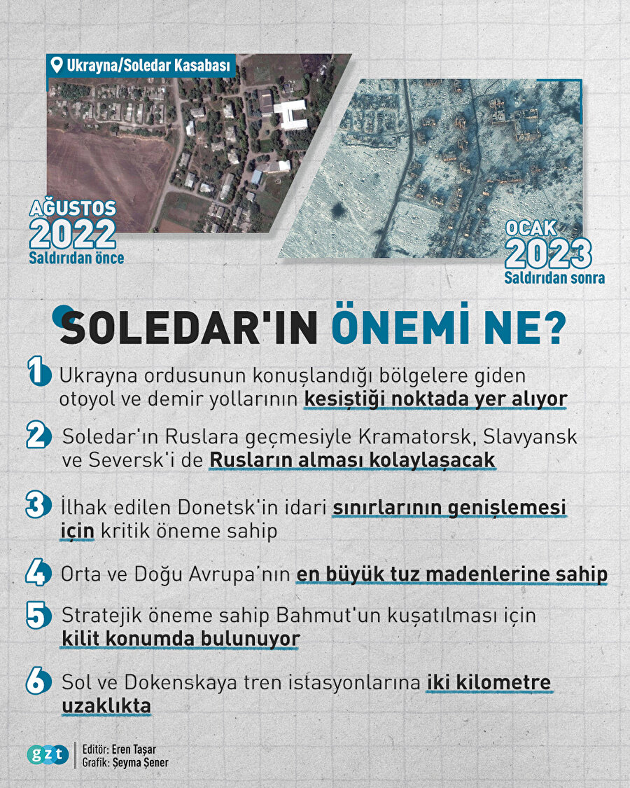 Soledar'ın Rusya için önemi ne?
