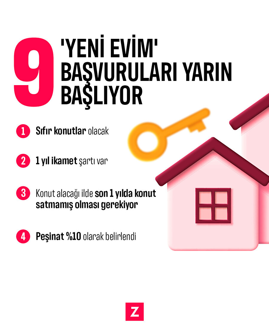 'Yeni Evim' başvuruları yarın başlıyor