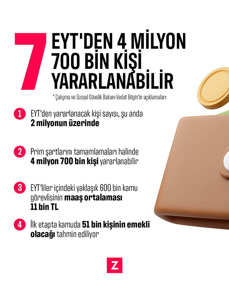 EYT'den 4 milyon 700 bin kişi yararlanabilir