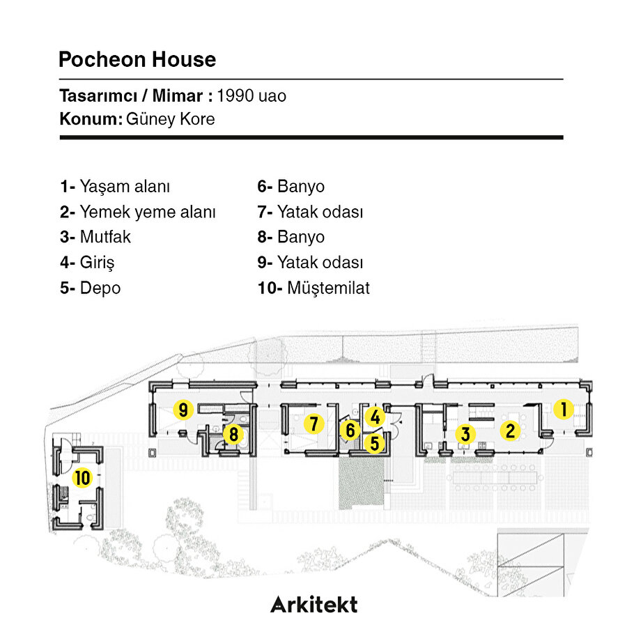  Orman eteklerinde bir konut: Pocheon House 