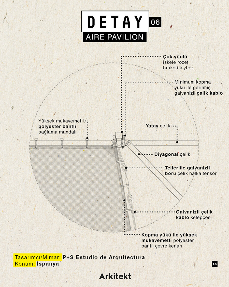 Detay 06: Aire Pavilion