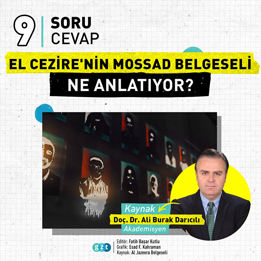 El Cezire'nin MOSSAD belgeseli ne anlatıyor?