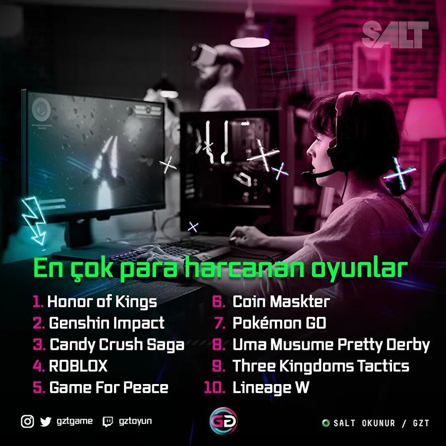 2022'de en çok indirilen ve en çok para harcanan oyunlar belli oldu.