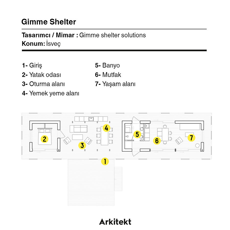 Çift çatılı yapı: Gimme Shelter 