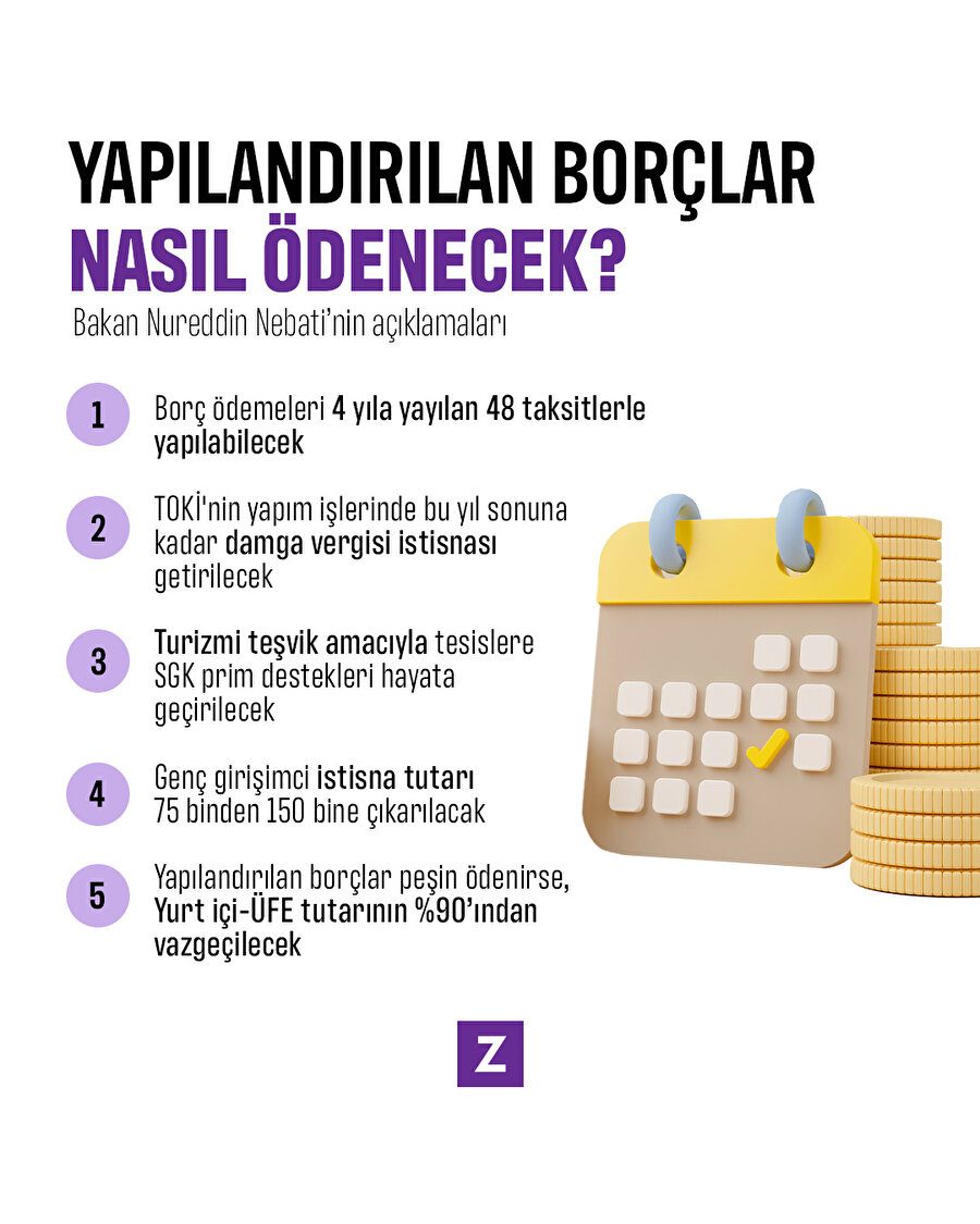 Yapılandırılan borçlar nasıl ödenecek?