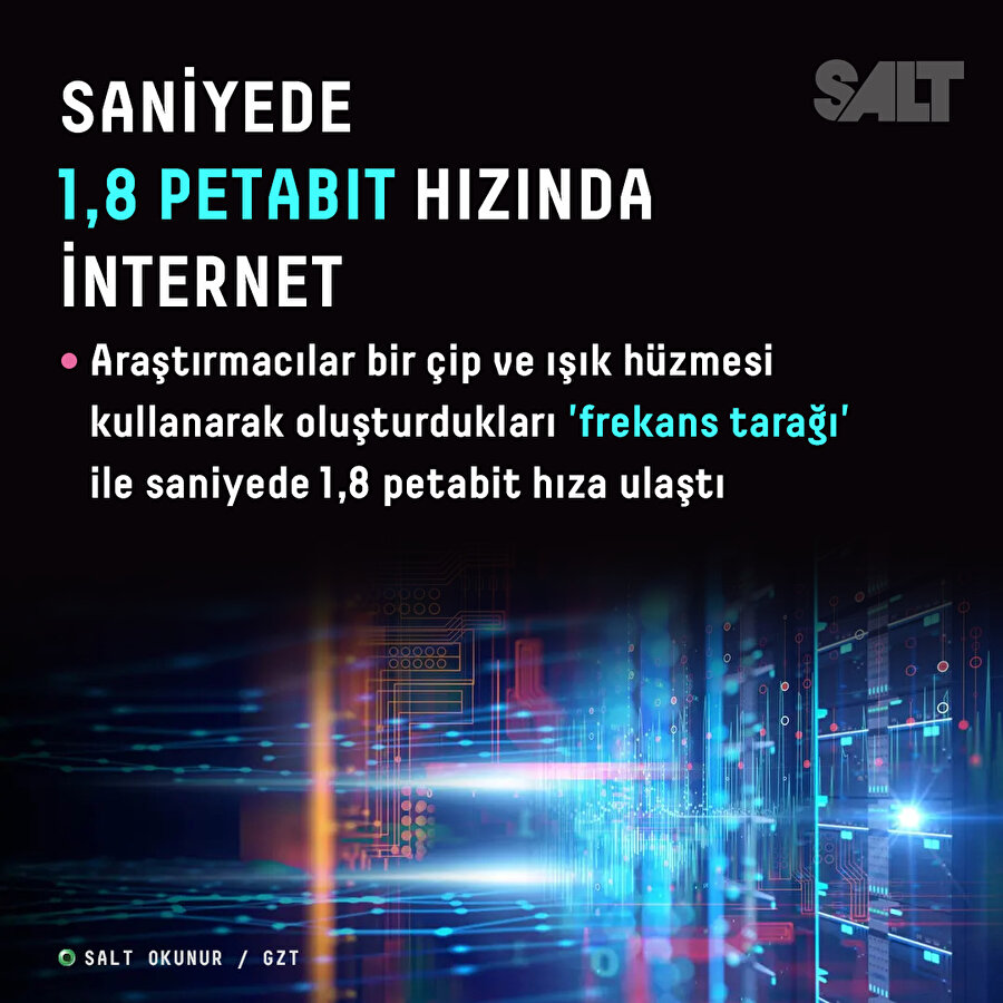 Saniyede 1,8 Petabit hızında Internet