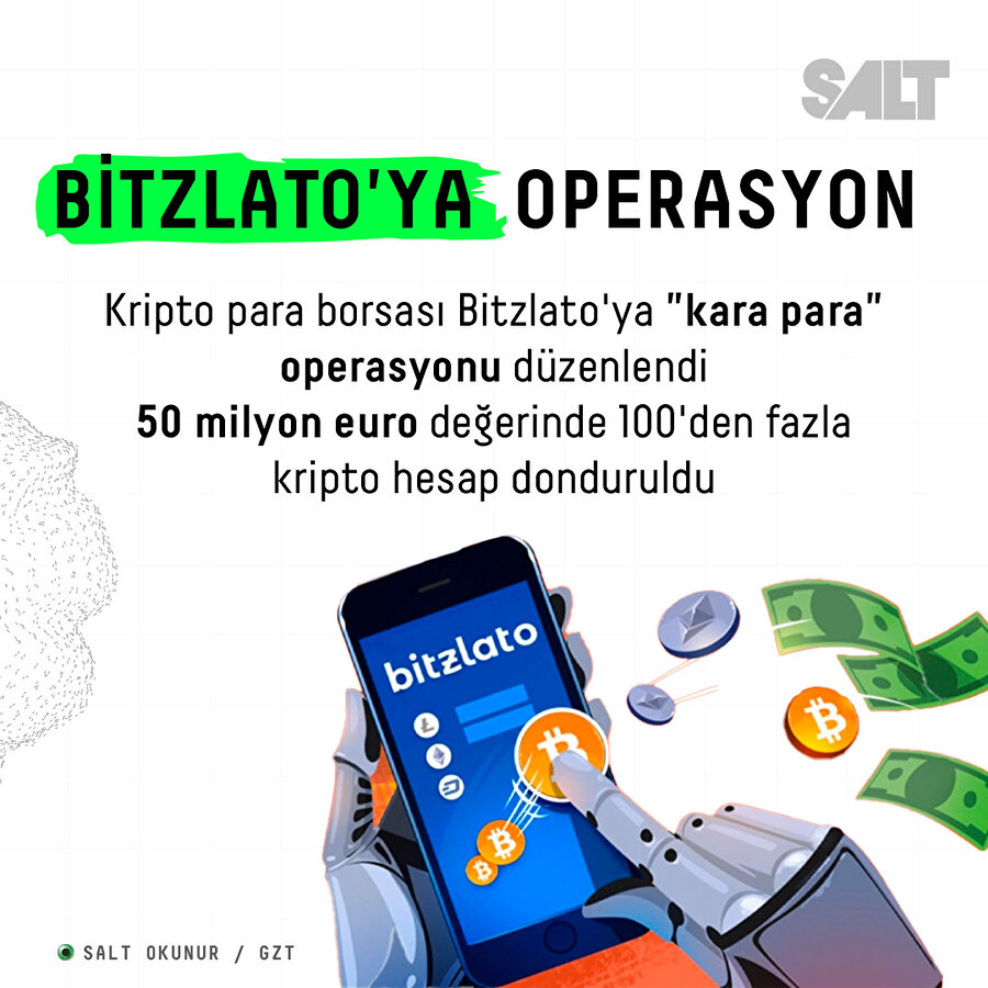 Bitzlato'ya 'kara para' operasyonu