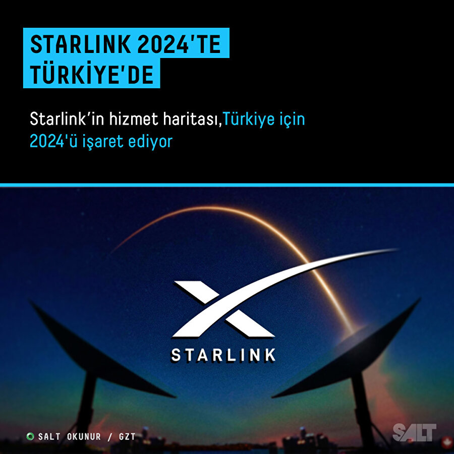 Starlink 2024'te Türkiye'de 