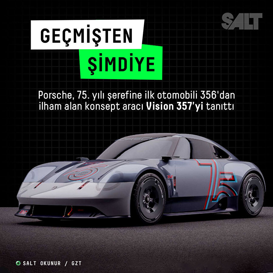 Porsche: Geçmişten şimdiye