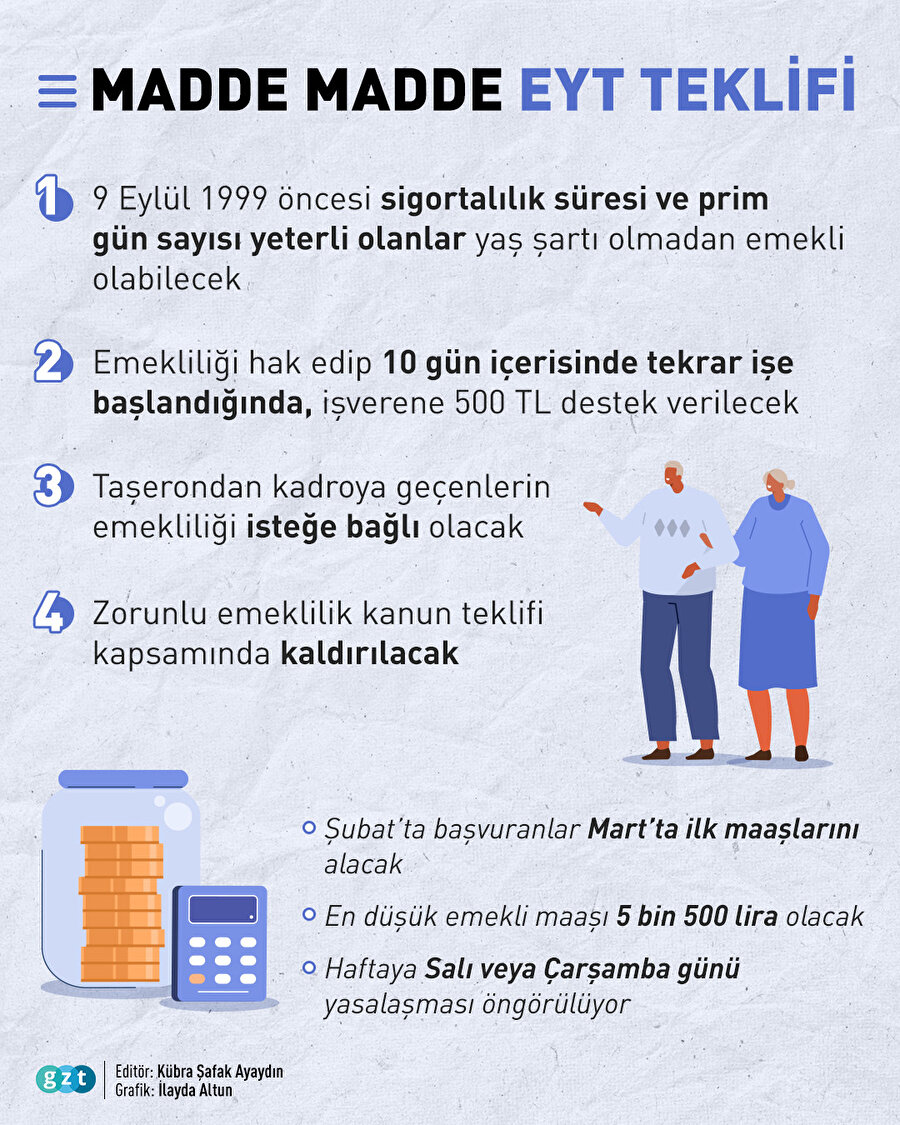 📌Madde madde EYT teklifi