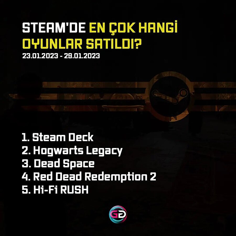 Steam haftanın en çok satılan oyunları belli oldu