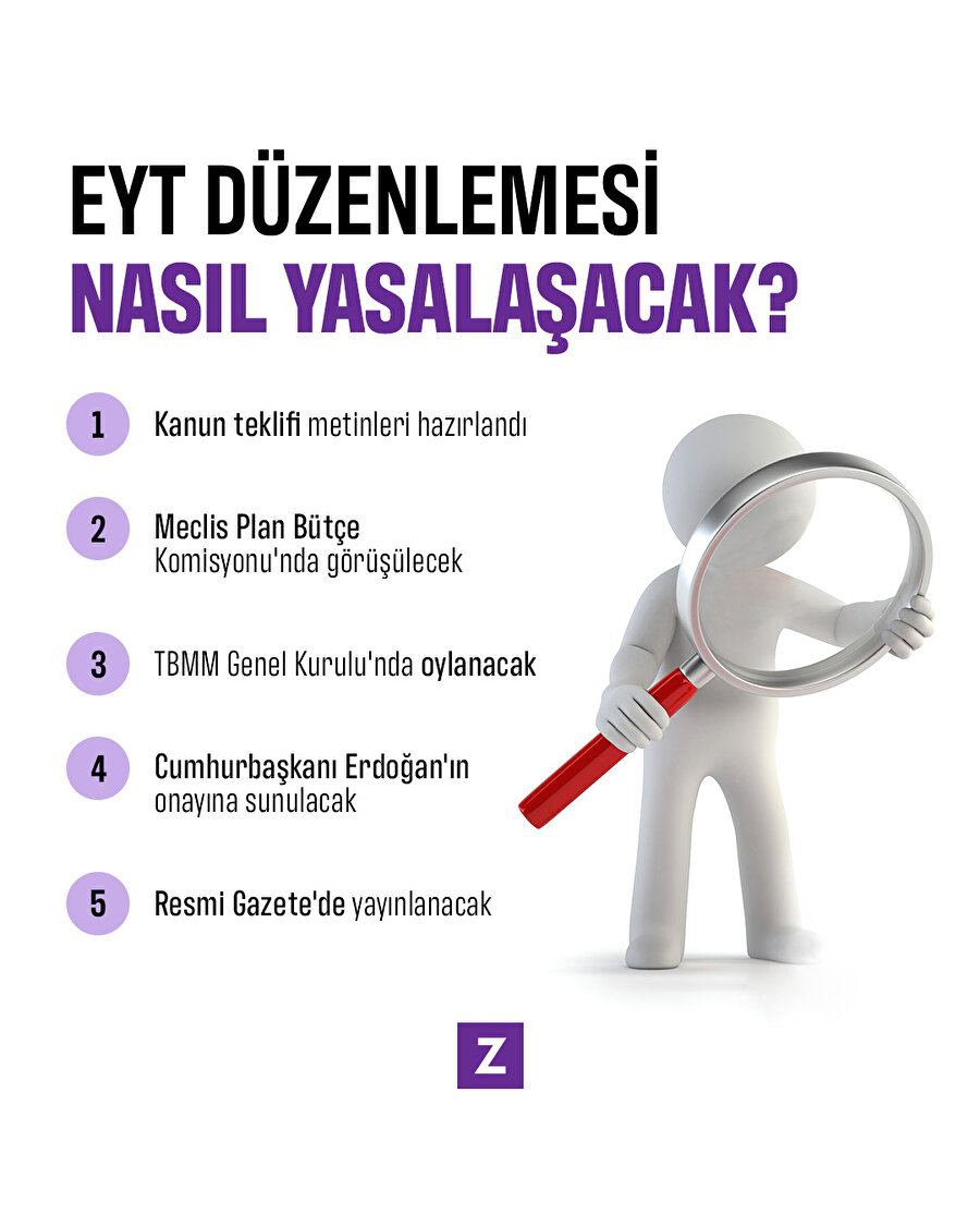 EYT düzenlemesi nasıl yasalaşacak?