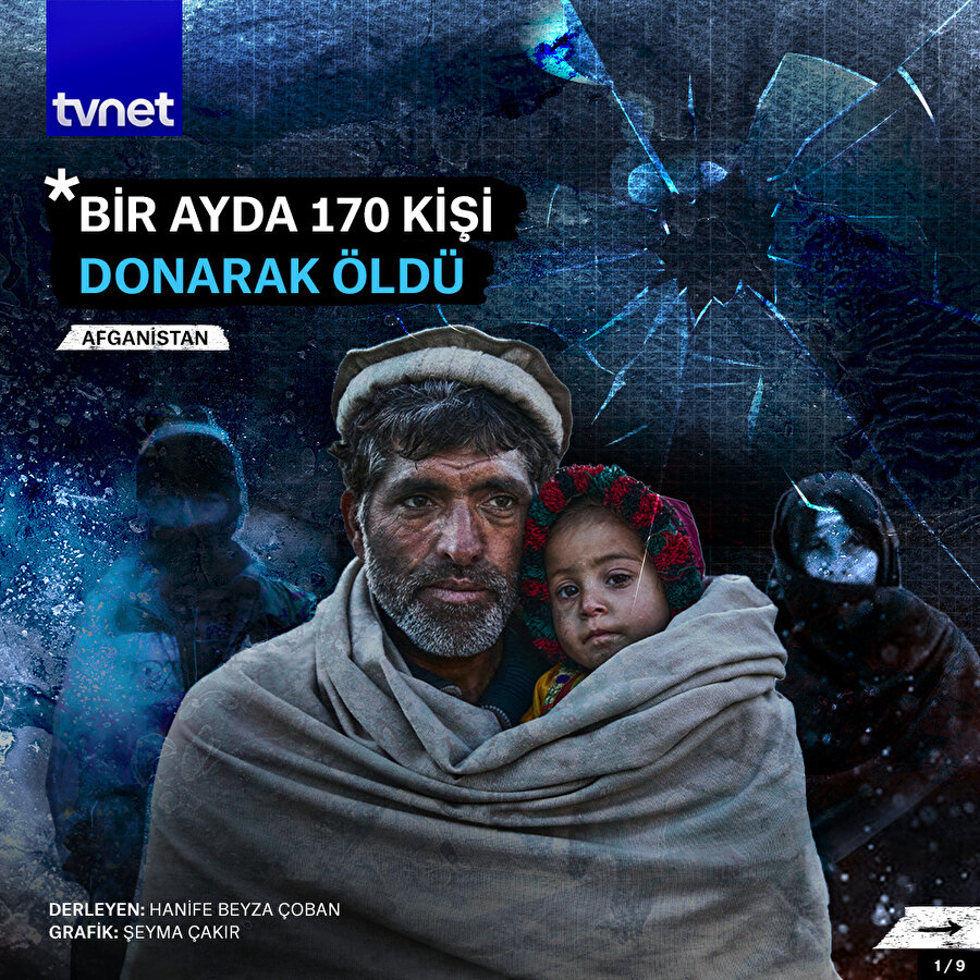 Afganistan'da 170 kişi donarak öldü 