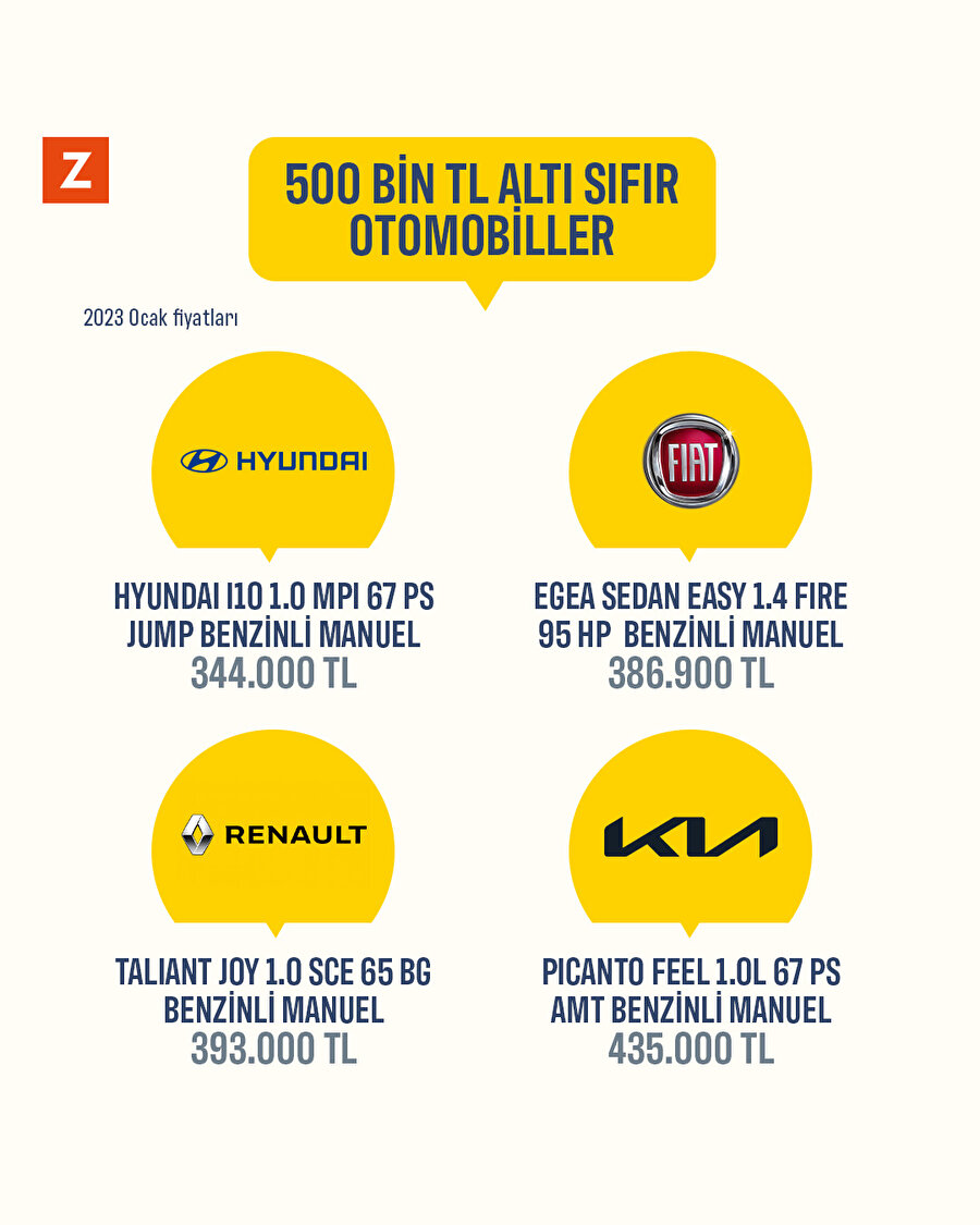 500 bin TL altı otomobiller