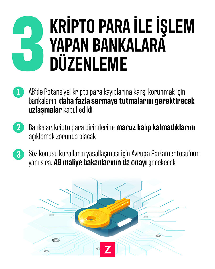 Avrupa Birliği'nden kripto para ile işlem yapan bankalara yeni kurallar