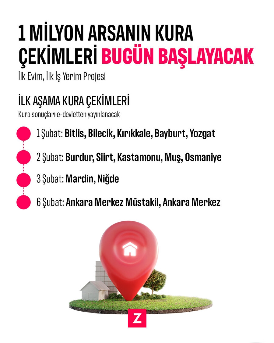 1 milyon arsanın kura çekimleri bugün başlayacak