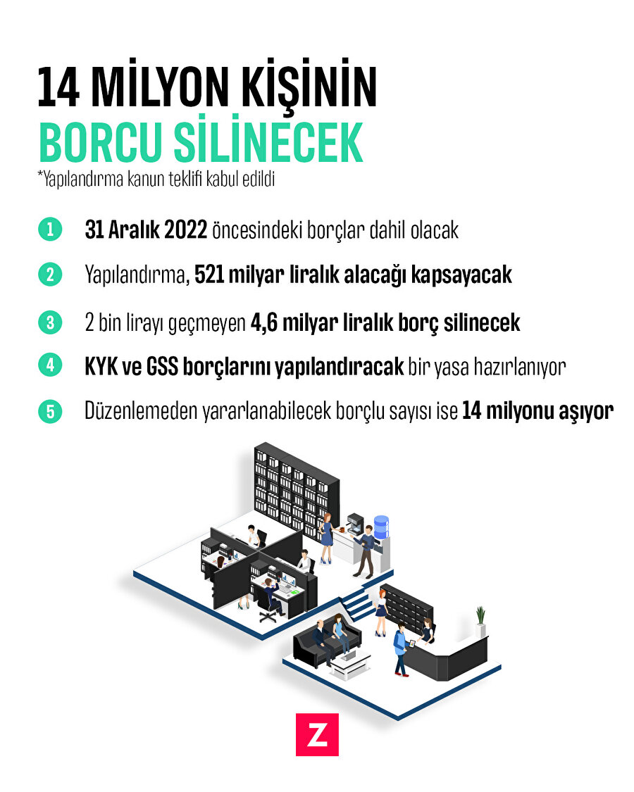 14 milyon kişinin borcu silinecek