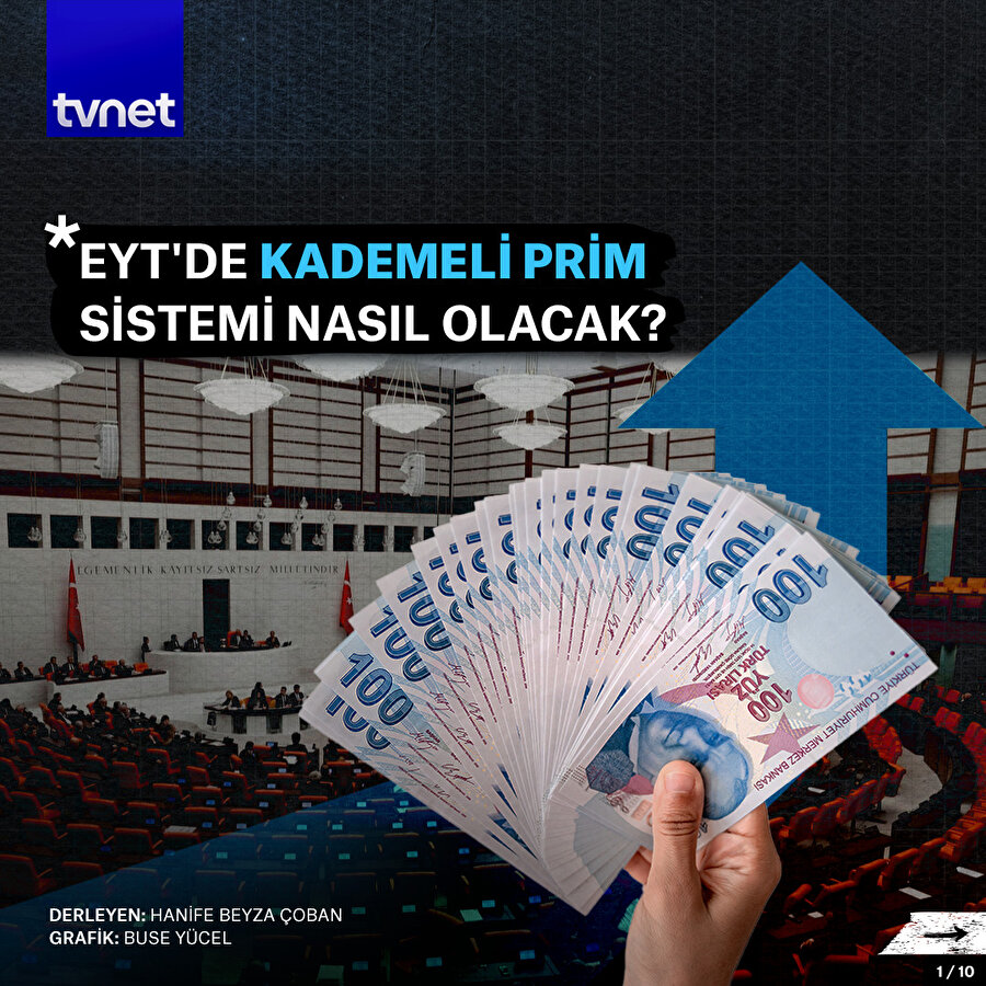 EYT'de kademeli prim sistemi nasıl olacak?