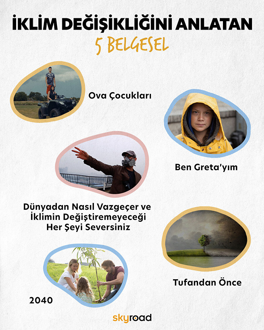 Mutlaka izlenmesi gereken 5 iklim değişikliği belgeseli 📺