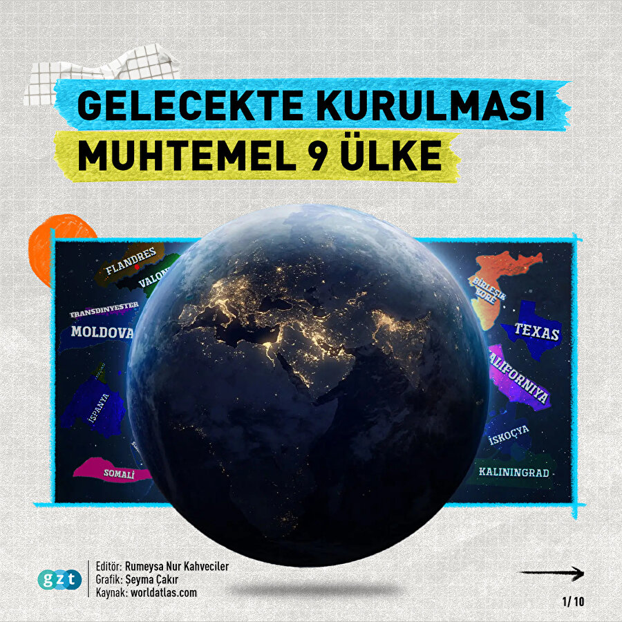 Gelecekte kurulması muhtemel 9 ülke