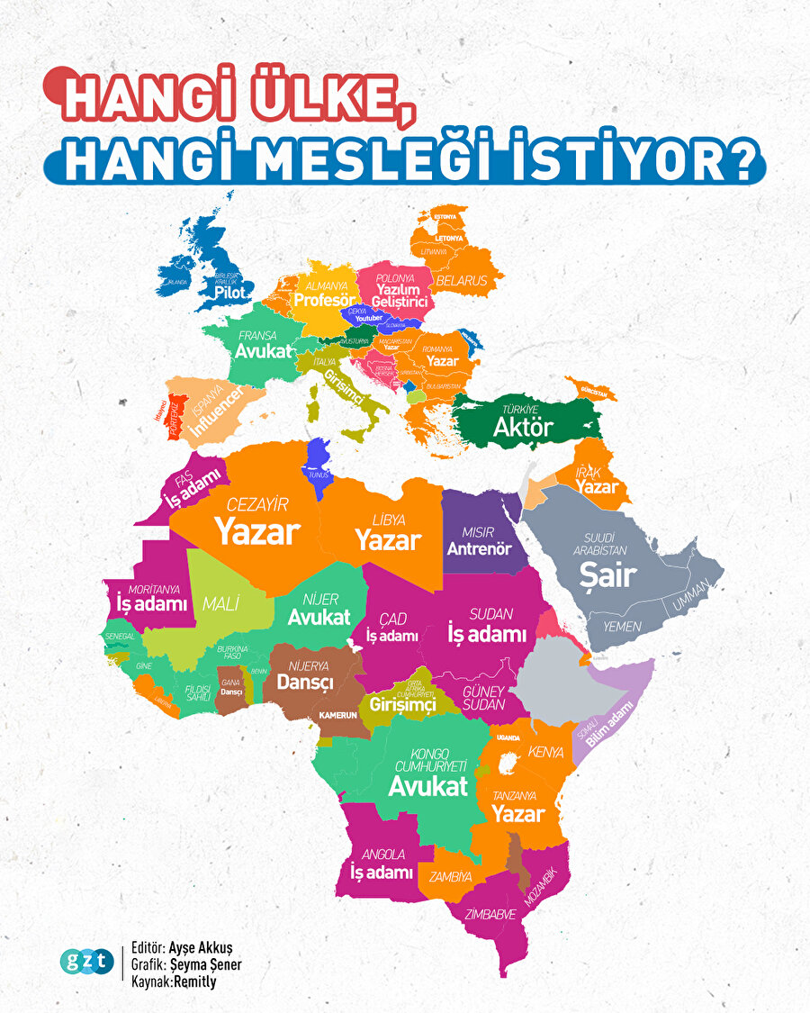 Hangi ülke, hangi mesleği istiyor? 👨‍🏫