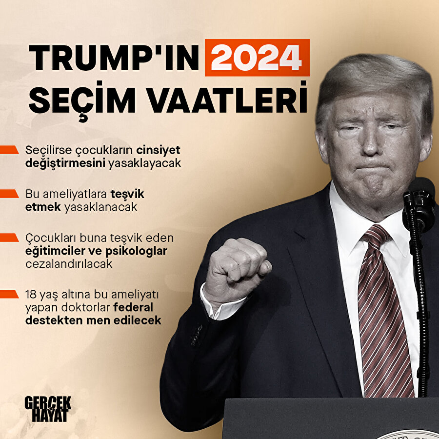 Trump vaatlerini açıkladı