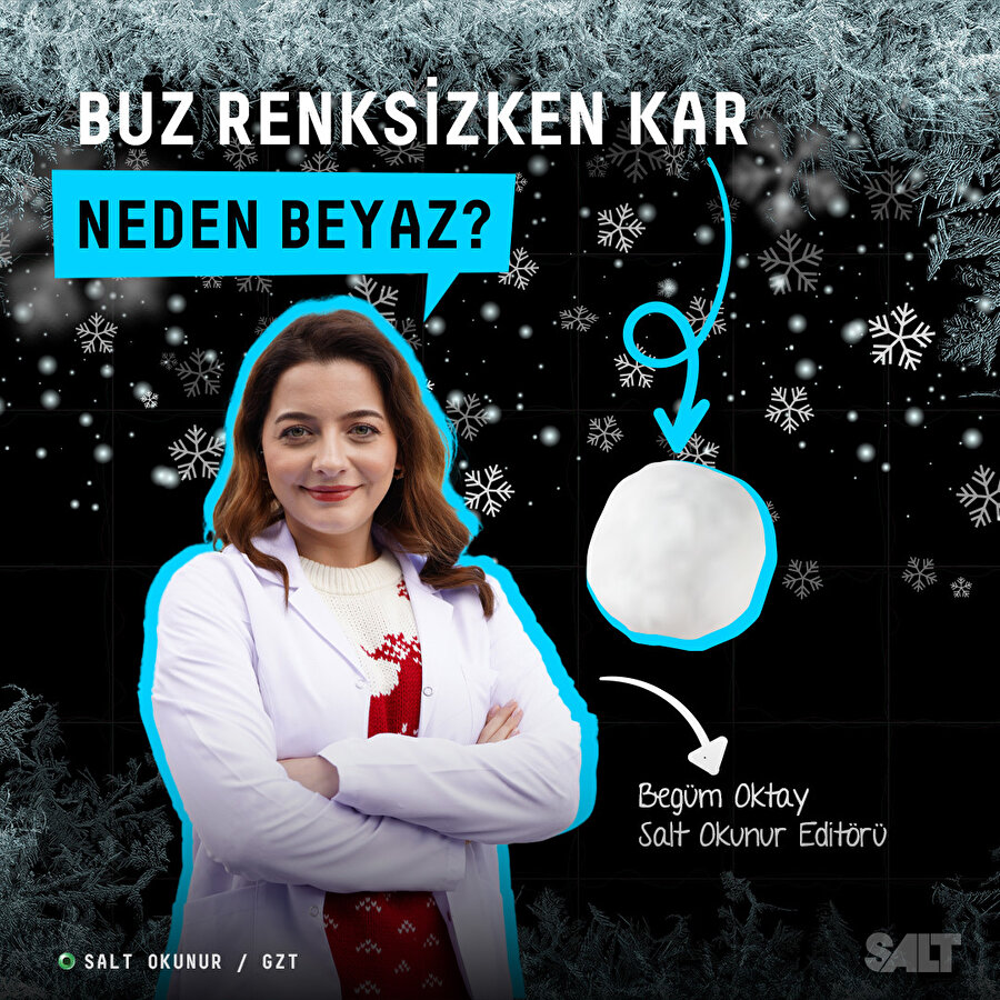 Buz renksizken kar neden beyazdır? 