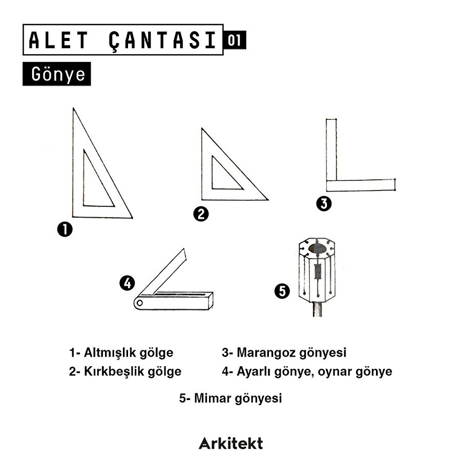 Alet Çantası 01: Gönye