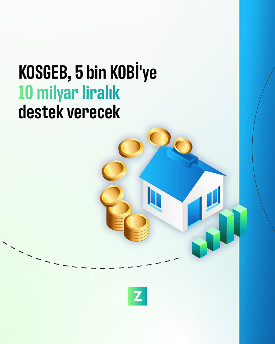 KOSGEB, 5 bin KOBİ'ye 10 milyar liralık destek verecek
