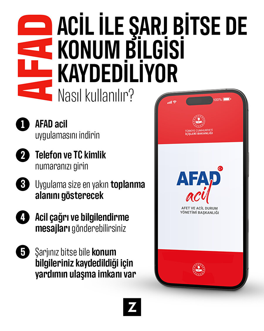 AFAD acil ile şarj bitse de konum bilgisi kaydediliyor