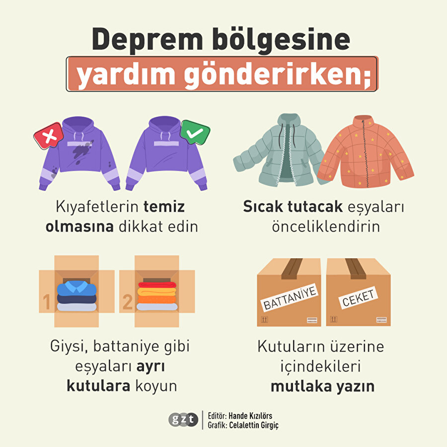 Deprem bölgesine yardım gönderirken dikkat edilmesi gerekenler ⚠️