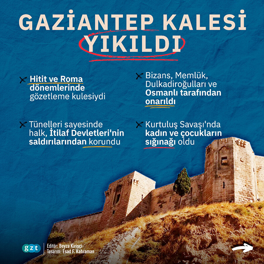 Gaziantep Kalesi yıkıldı