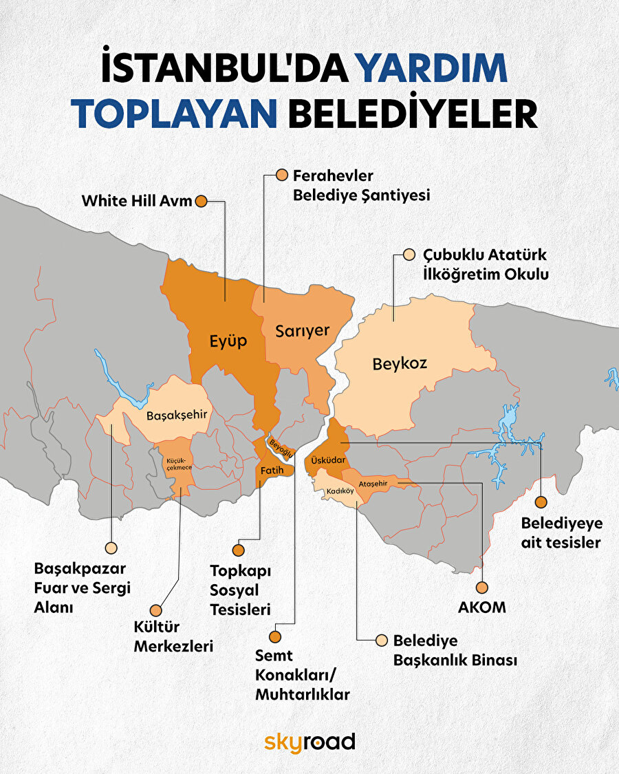 İstanbul'da yardım toplayan belediyeler 🙋‍♀️
