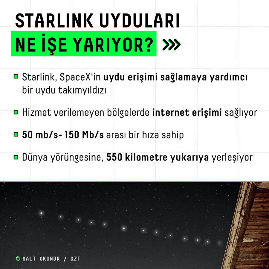 Starlink uyduları ne işe yarıyor?
