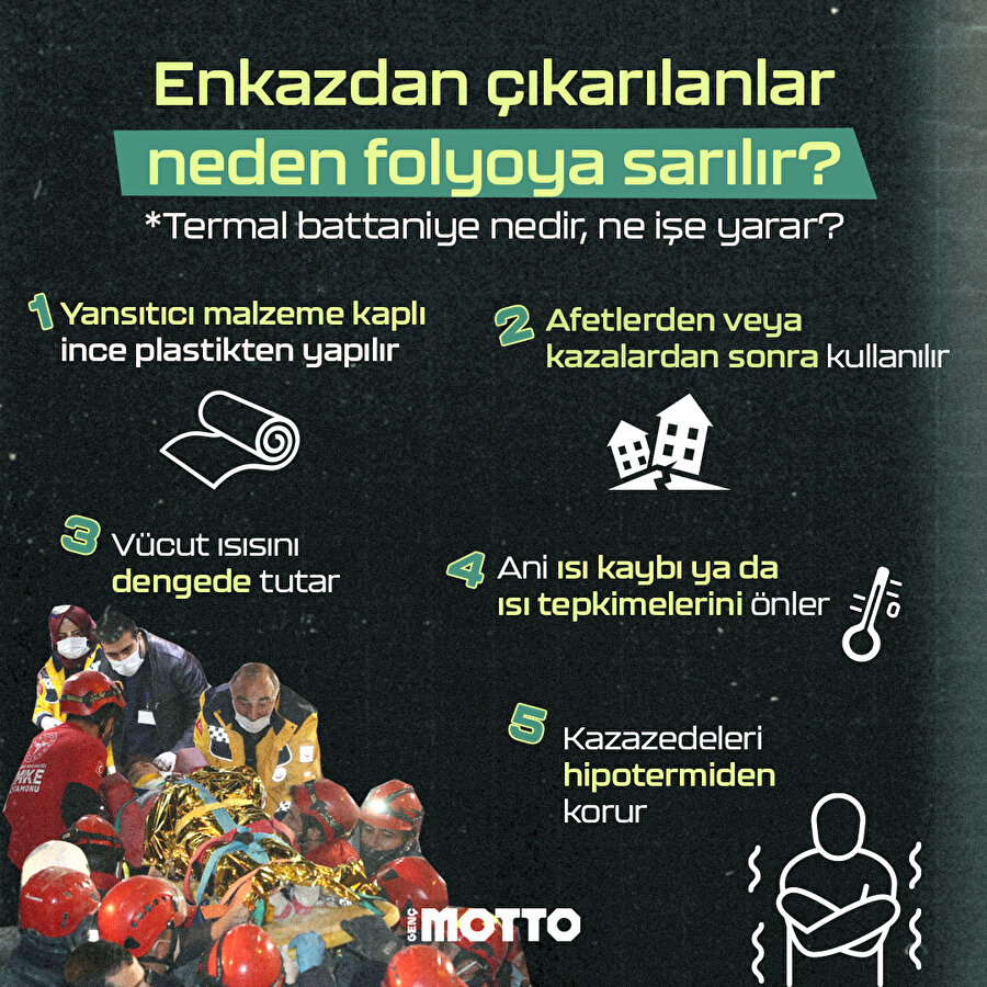 Arama kurtarma çalışmalarında termal battaniyenin görevi nedir?