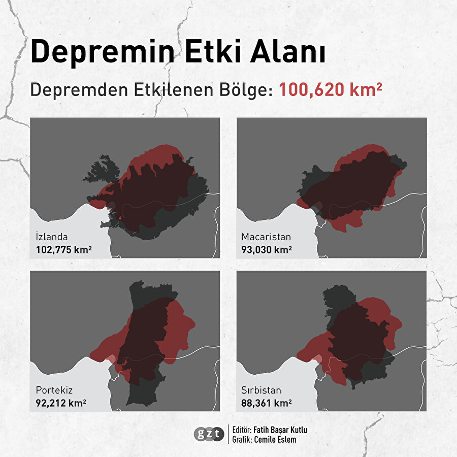 Depremin Etki Alanı