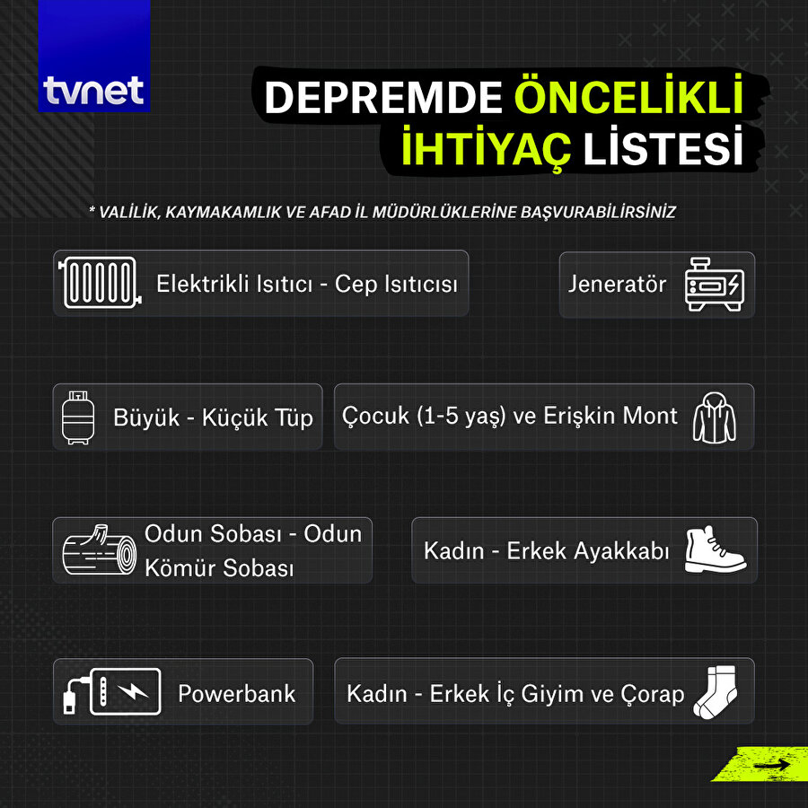 Deprem bölgesine neler gönderilebilir?