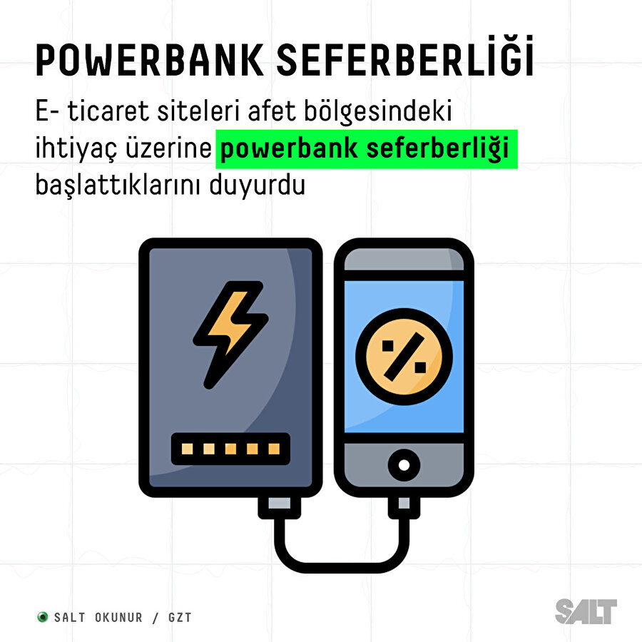 E- ticaret sitelerinden powerbank seferberliği