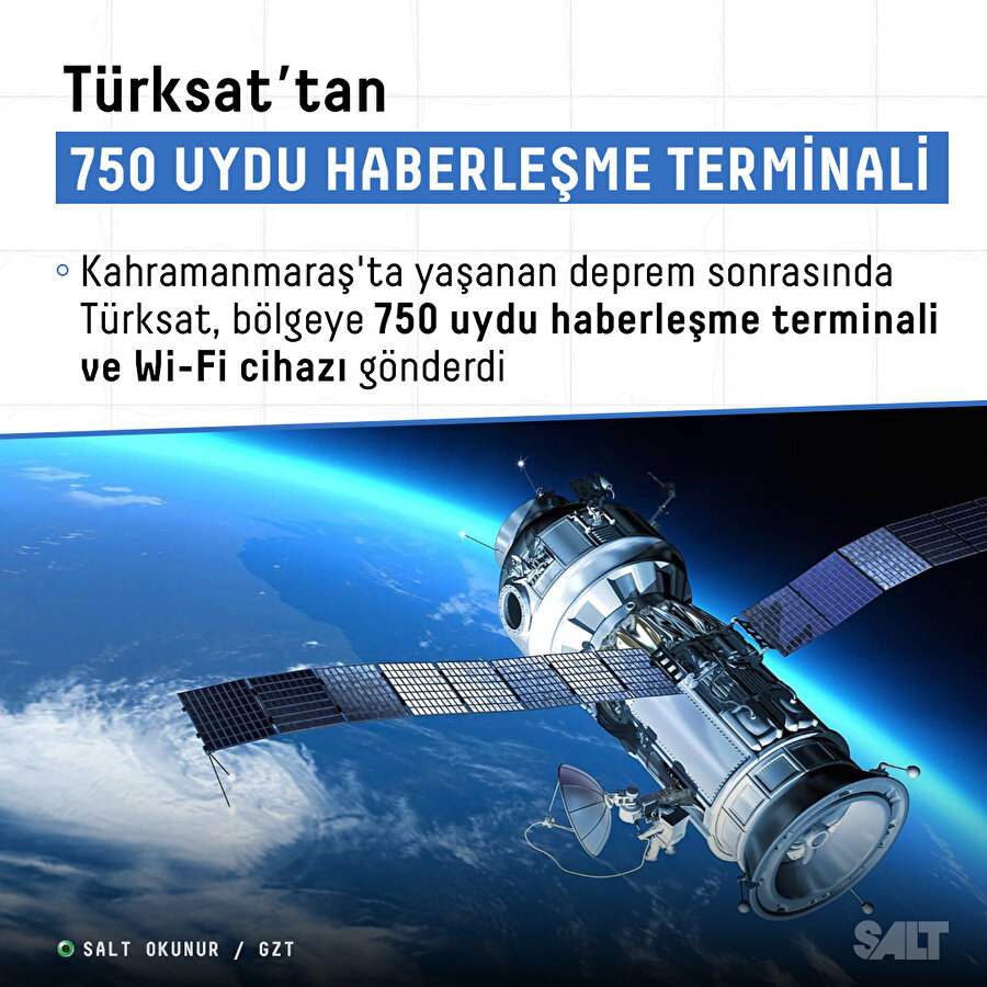 Türksat’tan afet bölgesine 750 uydu haberleşme terminali