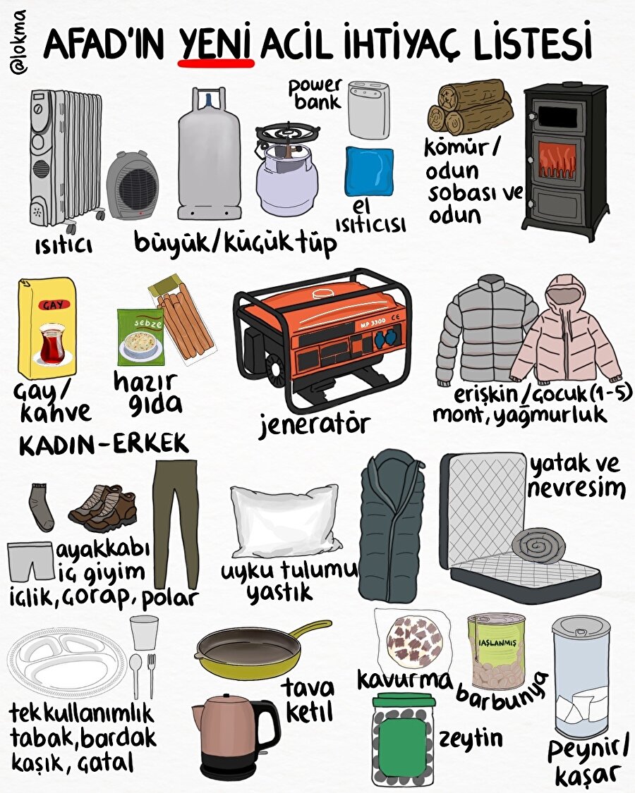 Afad'ın yeni acil ihtiyaç listesi