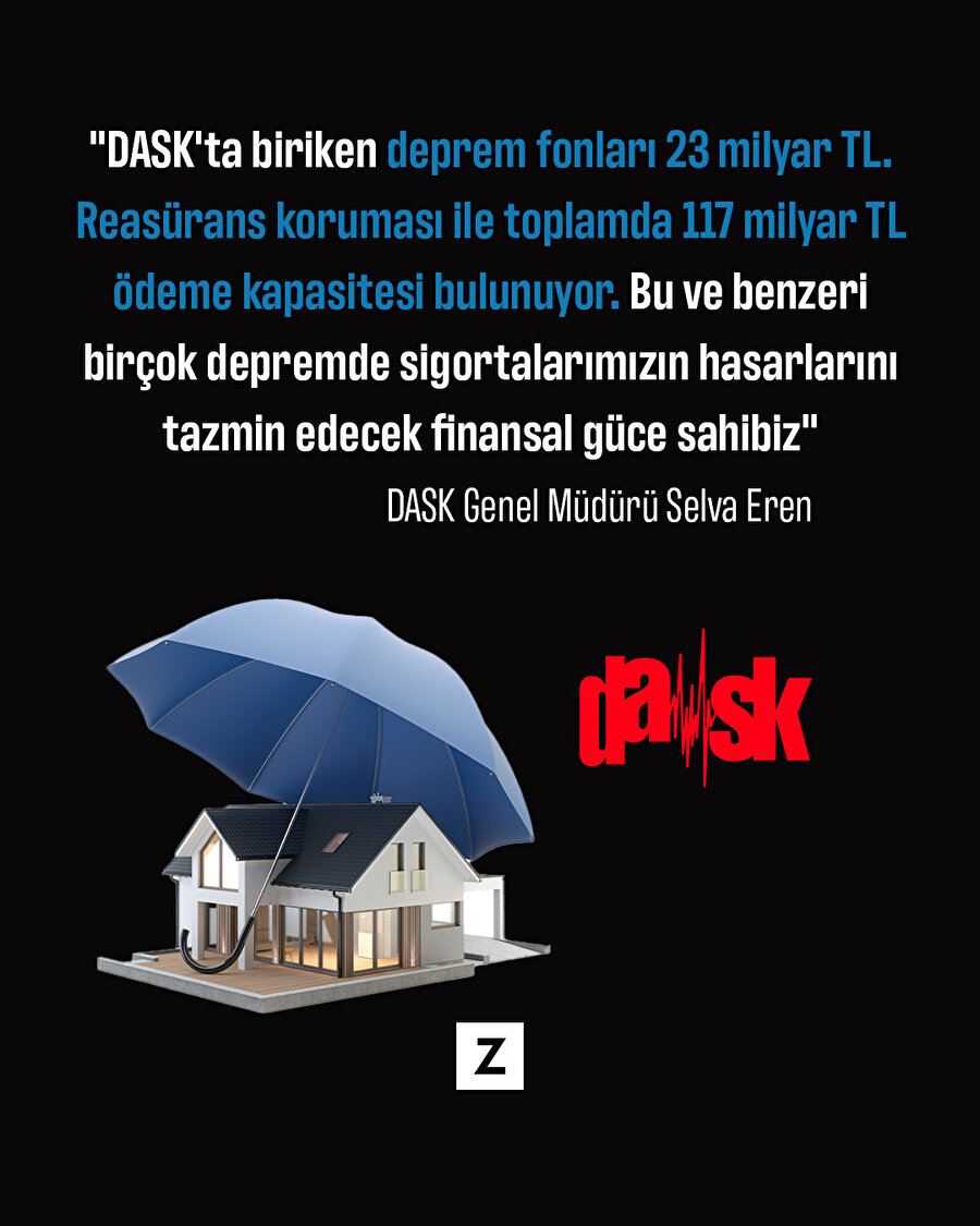 DASK Genel Müdürü Selva Eren: DASK tüm gücüyle hazır