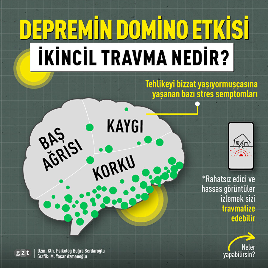 Depremin domino etkisi: İkincil travma nedir?