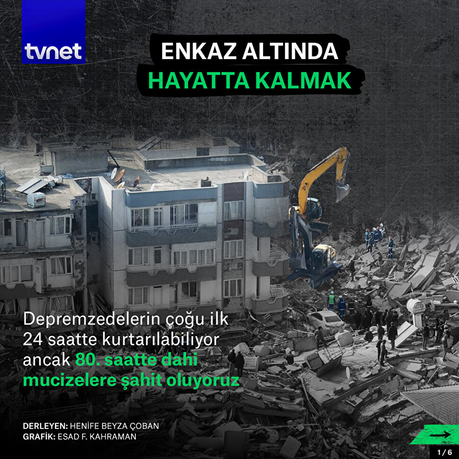 Enkaz altındakiler ne kadar süre hayatta kalabilir? 